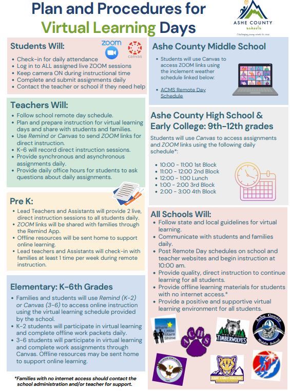  Remote Day Flyer English